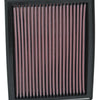 K&N Replacement Air Filter MERCEDES BENZ A150 1.5L-L4; 2006