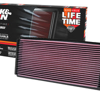 K&N 96-02 Jeep Wrangler 2.5L L4 / 96-06 4.0L L4 Drop In Air Filter