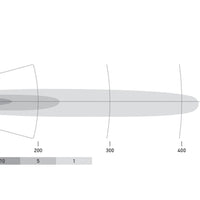 Hella Universal Black Magic 6 L.E.D. Mini Light Bar - Spot Beam