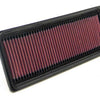 K&N Replacement Air Filter for Citroen / Peugeot / Suzuki