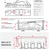 Edelbrock Manifold Only BBC 454 Victor Jr EFI