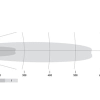 Hella Universal Black Magic 32in Thin Light Bar - Driving Beam