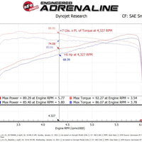 aFe 19-20 Suzuki Jimny 1.5L Momentum GT Cold Air Intake w/ Pro DRY S Media