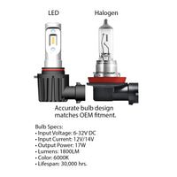 Oracle H7 - VSeries LED Headlight Bulb Conversion Kit - 6000K SEE WARRANTY