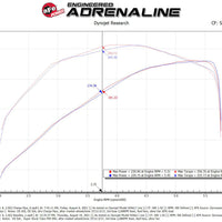 aFe BladeRunner 2 1/2in Intercooler Hot Side Charge Pipe 18-21 Jeep Wrangler JL L4-2.0L (t) - Black