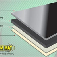 DEI Boom Mat Damping Material - 12in x 12-1/2in (2mm) - 2.1 sq ft - 2 Sheets