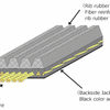 HKS FINE TUNE V-BELT/6PK1710