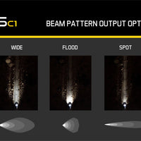 Diode Dynamics Stage Series C1 LED Pod Sport - Yellow Wide Standard ABL (Pair)