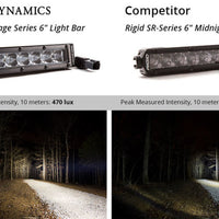 Diode Dynamics 6 In LED Light Bar Single Row Straight SS6 - White Driving Light Bar (Pair)