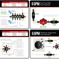 Aeromotive Billet Hex Drive Fuel Pump