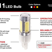 Diode Dynamics 7443 LED Bulb HP11 LED - Amber (Pair)