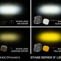 Diode Dynamics SS3 LED Pod Cover Round - Clear