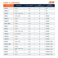 DeatschWerks DW Micro Series -6AN 210lph Low Pressure Lift Fuel Pump