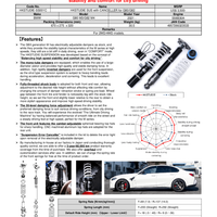 HKS HKSTUDIE SUSPENSION with CANCELLER for G80/G82