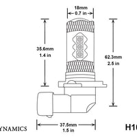 Diode Dynamics H10 XP80 LED - Cool - White (Pair)