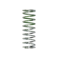 Turbosmart BOV Kompact PB Spring-Green