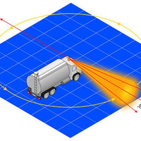 Hella Rotating Beacon H 12V Yellow Mgs12 2Rl