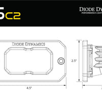 Diode Dynamics Stage Series 2 In LED Pod Sport - Yellow Flood Flush ABL (Pair)