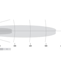 Hella Universal Black Magic 20in Thin Light Bar - Driving Beam