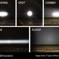 Diode Dynamics SS3 LED Pod Sport - Yellow SAE Fog Standard (Pair)