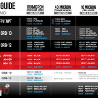 Aeromotive In-Line Filter - (AN-10) 10 Micron Microglass Element Red Anodize Finish