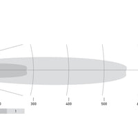 Hella Universal Black Magic 20in Thin Light Bar - Driving Beam