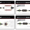 Aeromotive Brushless Spur Gear Fuel Pump w/TVS Controller - In-Line - 3.5gpm