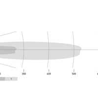 Hella Universal Black Magic 50in Thin Light Bar - Driving Beam