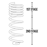 Fabtech 07-18 Jeep JK 4WD 4-Door 5in Front & Rear Long Travel Coil Spring Kit