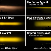 Diode Dynamics SS3 Pro ABL - Yellow SAE Fog Standard (Single)