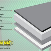 DEI Under Carpet Lite Sound Absorption & Insulation - 70in x 24in